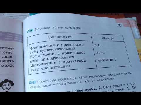 Урок русского языка 6 класс на тему Повторение местоимения