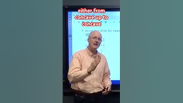 INFLECTION points are where the CONCAVITY of the graph CHANGES #apcalculus #calculus #maths