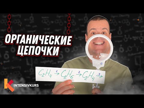 Как решать ОРГАНИЧЕСКИЕ ЦЕПОЧКИ? Основные типы химических реакций