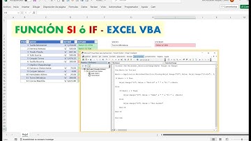 APRENDE A USAR LA FUNCIÓN SI (IF) - EXCEL VBA