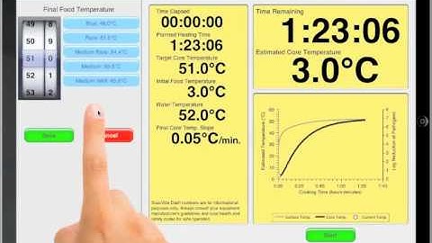 SousVide Dash - Customizing Temperature