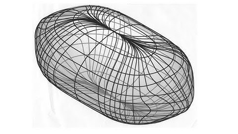 Constitutive modelling and plasticity