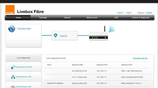 Changer le Mot de Passe Livebox Fibre