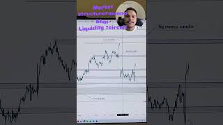 Market structure bole toh munna bhai... aur liquidity bole to circuit... agree? #trading #education
