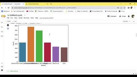 Identifying Patterns And Trends In Campus Placement Data Using Machine Learning