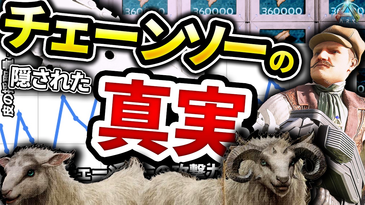 Sheep x Chainsaw] 99% of players don't know about this, but we