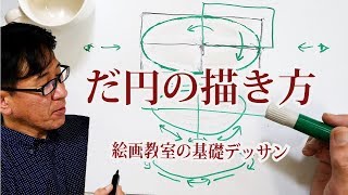 すぐ出来る! だ円の描き方【絵画教室の基礎デッサン解説】