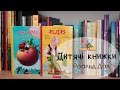 Дитячі книжки: Роальд Дал / Children's Books: Roald Dahl