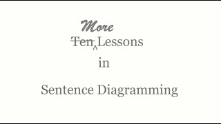 Lesson 12: Diagramming Appositives