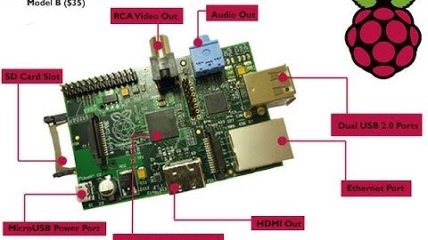 Raspberry Pi 於 ArchLinux 上安装無線網卡