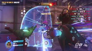sym 2 ez