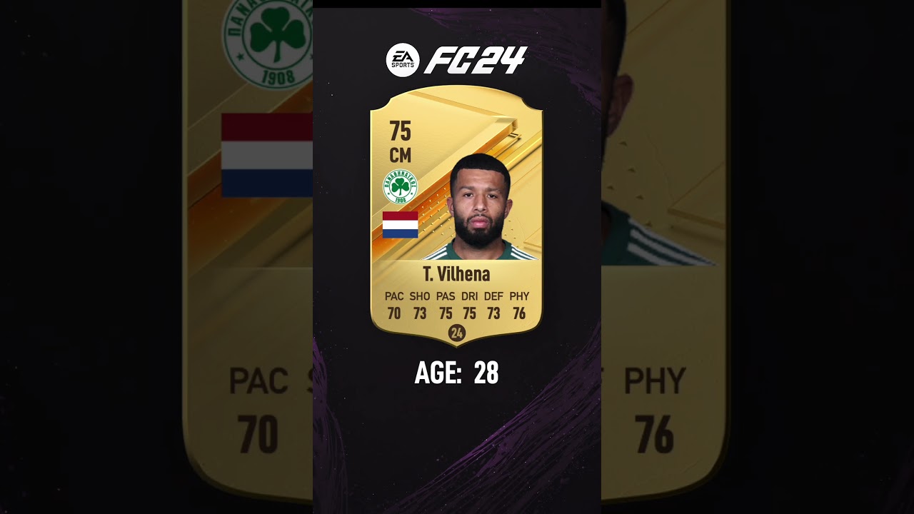 FIFA 15 Career Mode BIGGEST TALENTS in FC24! 