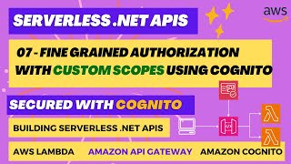 07 - Fine-Grained Authorization With Custom Scopes Using Amazon Cognito | Serverless .NET API