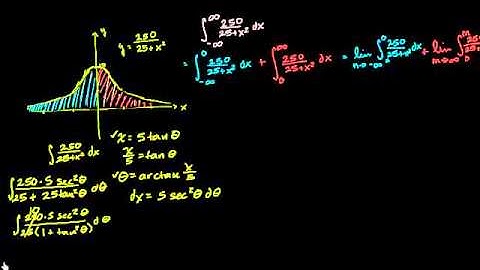 08   Improper integrals   02   Improper integral with two infinite bounds