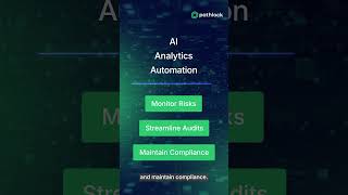 Automating and Integrating GRC: The Future of Governance, Risk, and Compliance