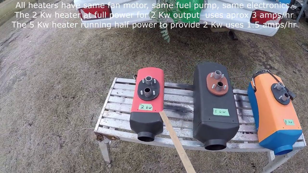 Chinese Diesel Air Heaters no 18. Motorhome Install part one. - YouTube