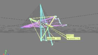 Les Symétries Imaginaires Du Tétraèdre 50 Amis 600 Itérations