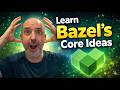 Bazel Tutorial Scaffold A Go And Rust Monorepo And Learn The Core Concepts 