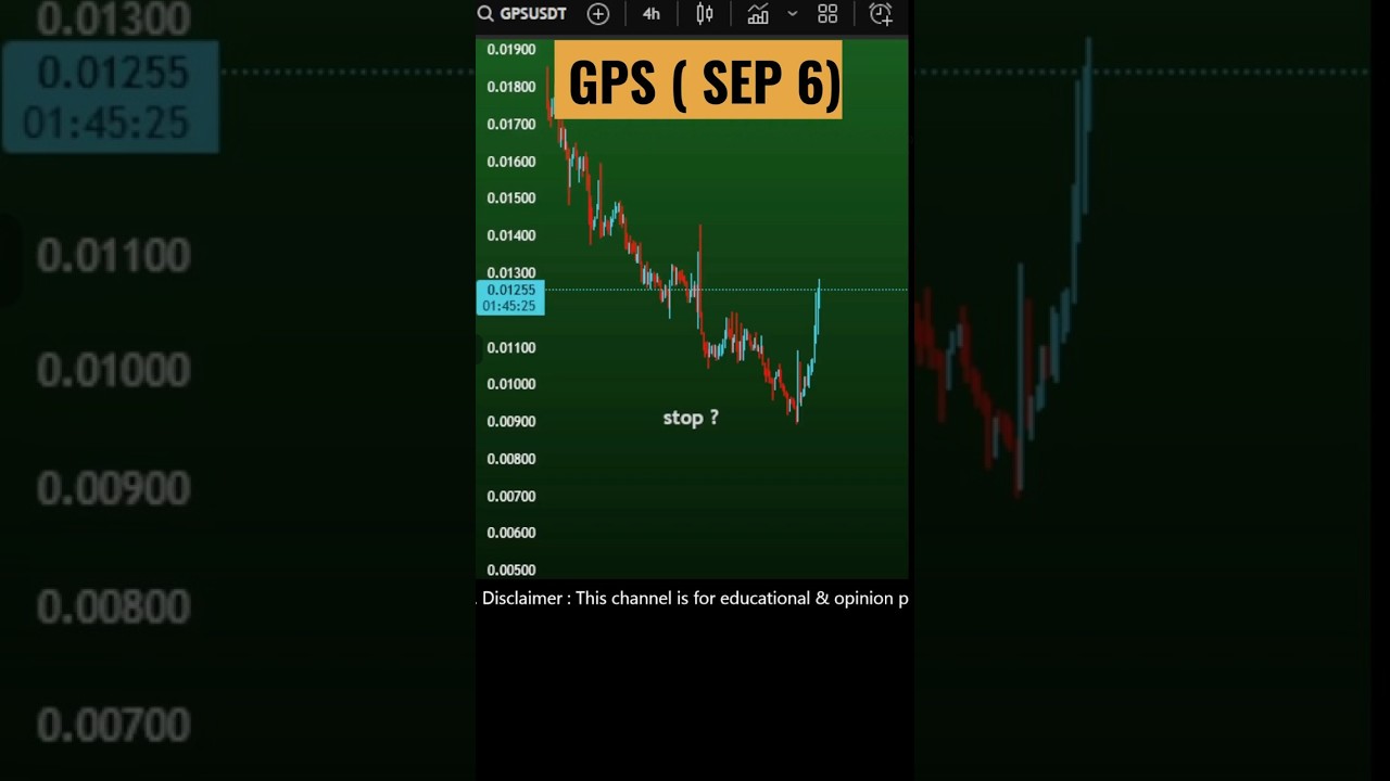 GPS coin Price Prediction | GoPlus Security GPS crypto Sep 6, 2025 - YouTube