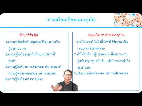 ตัวอย่างการจัดทําแผนธุรกิจ  Update  บทที่ 4 การเขียนแผนธุรกิจ part1