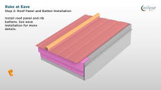 Eclipse Roof System Installation - Eave at Rake