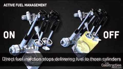 Video: How Chevy Turns a V8 into a Four-Cylinder