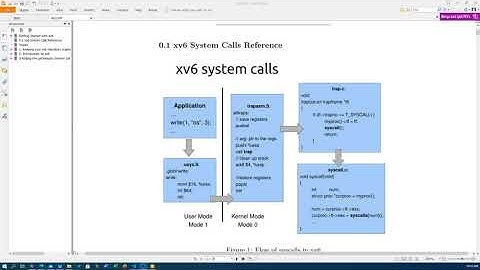 Lab 3: xv6 system calls