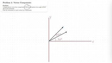 PHY2048C Module 1 Guided Problem Solving - 1D Kinematics