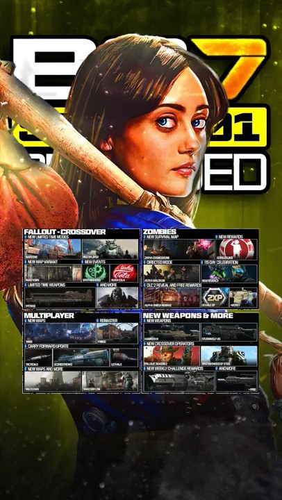 Black Ops 7 Season 1 Reloaded Content Update!