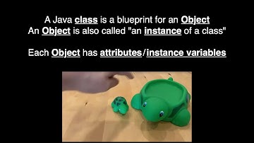 CS Awesome: Vocabulary (Class, Object/Instance, Attributes/Instance Variables, Behavior/Methods)