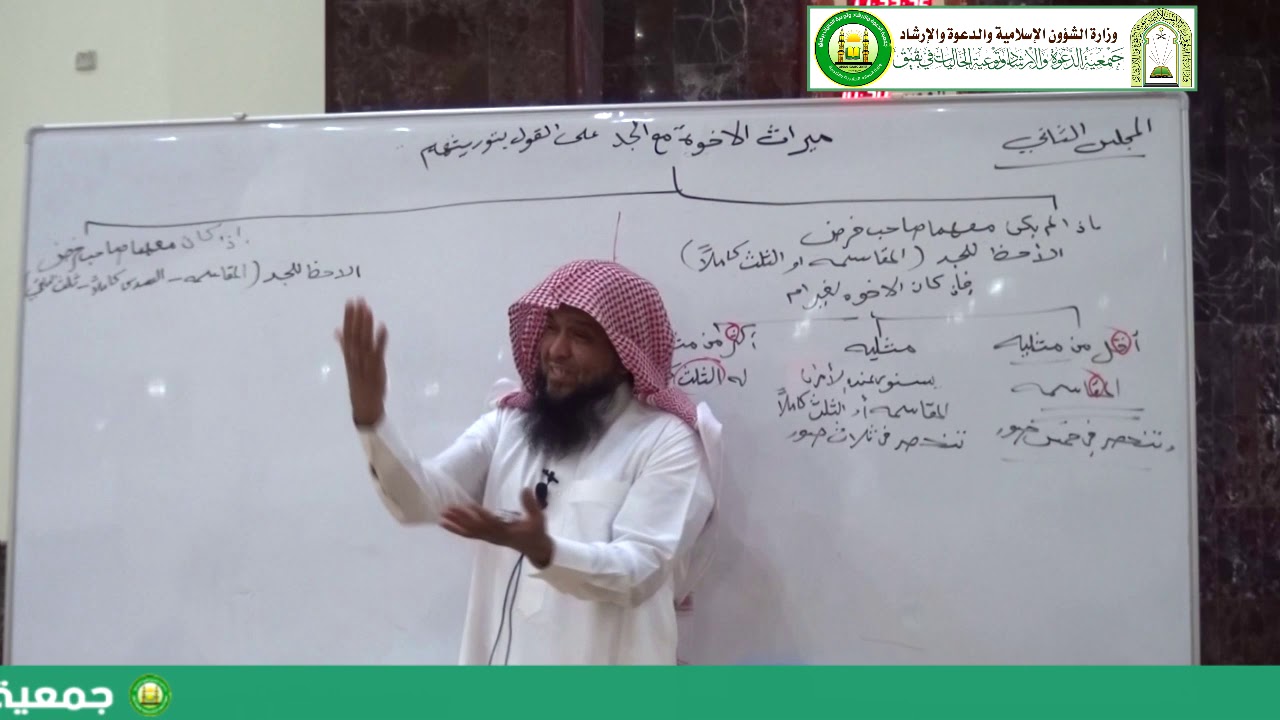 شرح علم المواريث 27 باب ميراث الجد والأخوة المجلس الثاني فضيلة الشيخ راشد بن خليفة الكليب