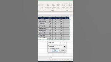 How to Convert data into Table #msexcel  #excel #tricks #shortsvideo #computer #eca #shorts #tech