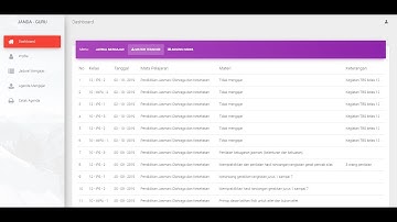Jurnal dan Agenda Guru v2