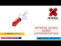 Arterial blood gases  abgs