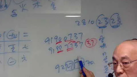 解拆你电话号码对你现状/将来的好坏1? -洪宗玉 - 天天要闻