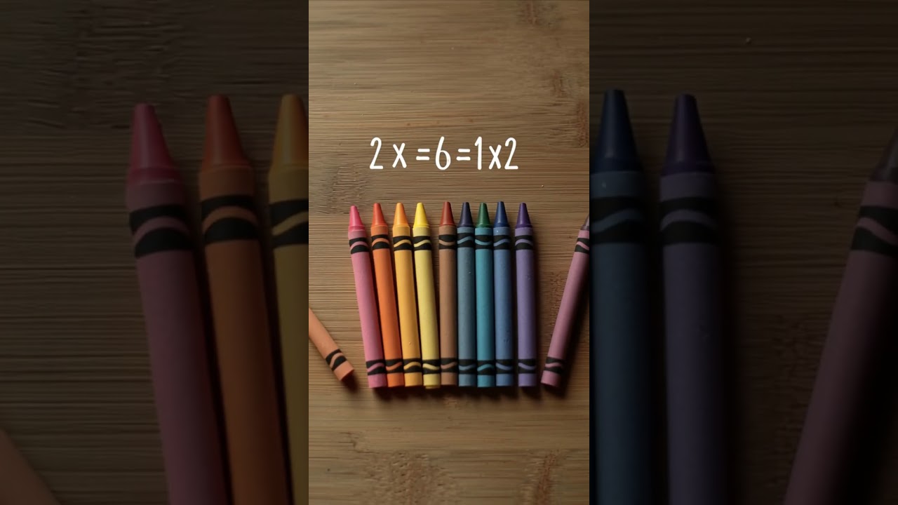 Table of 2 for Kids | Learn Multiplication Tables Easily | Math Song for Kids | Fun Learning