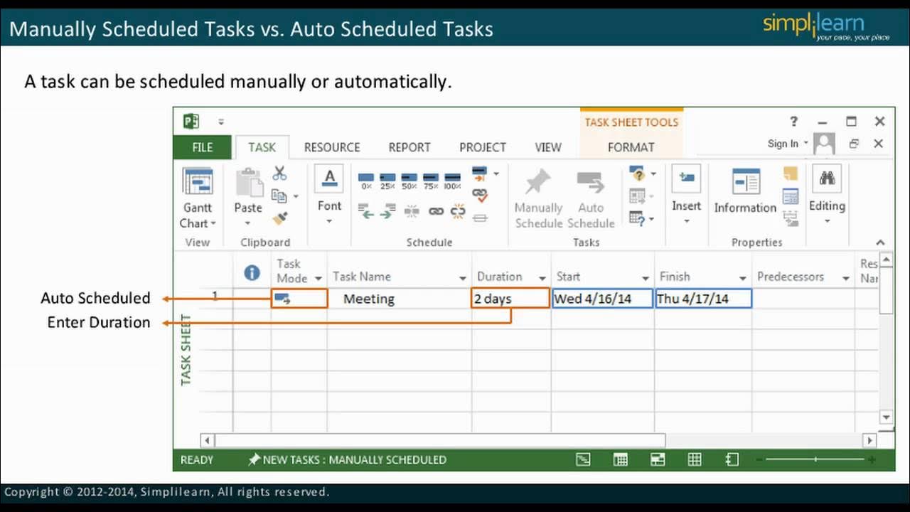 Manual task. Manual task