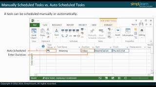 MS Project 2013 Certification | MS Project 2013 Video Tutorial | MS Project Online Training - Part 3