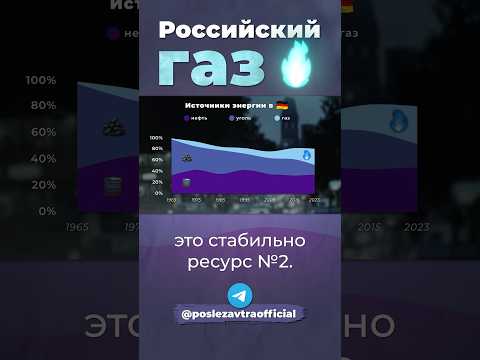 Куда уходил российский газ? #европа #германия #россия