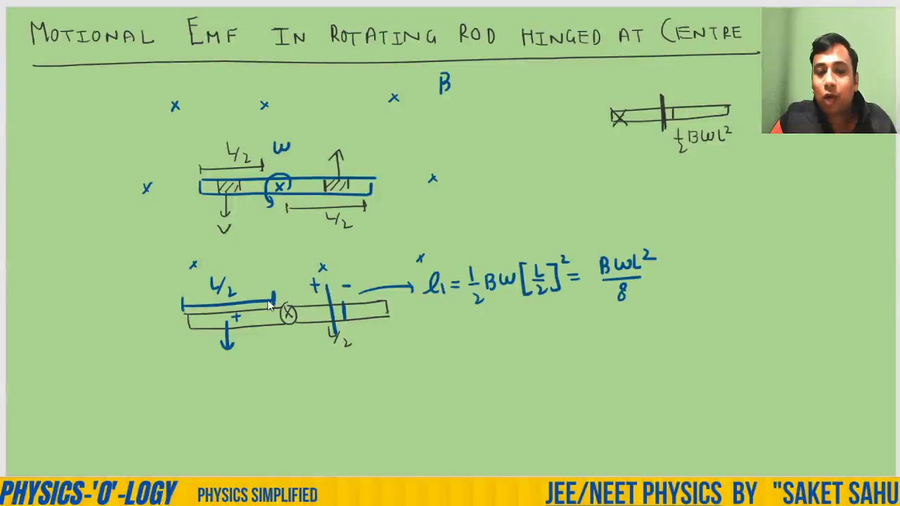 EMI Lecture 6 Motional EMF in a rotating rod hinged at centre. YouTube
