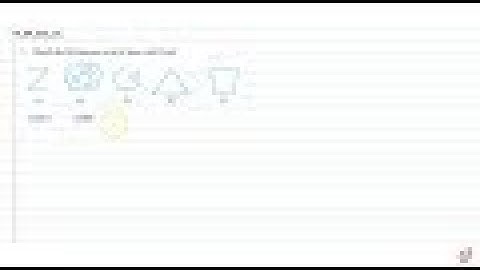 Classify the following curves as (i) Open or (ii) Closed...