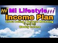 Mi lifestyle income plan no1 mlm business plan on paper8010080556