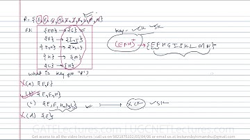 21 Previous year questions | Determine the candidate keys in the relations