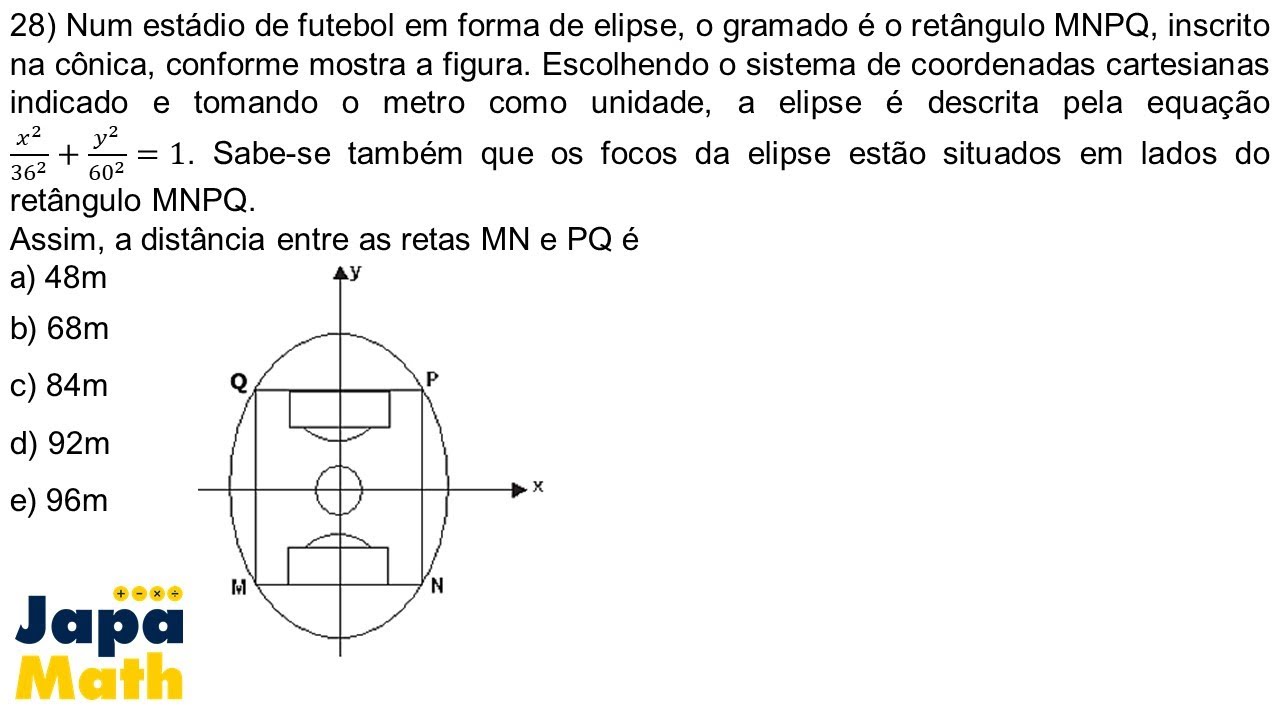 Prova Resolvida EsPCEx (2011 - 2012) - Geometria Analítica