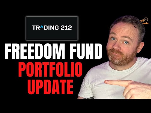 The Portfolio I would Build In 2025 - Rebalance.