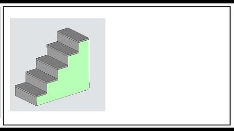 Hierarchy of Design Decisions--It is inescapable!