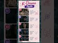 5 K-Drama Facts Every Korean Drama Fan Should Know | Part 14