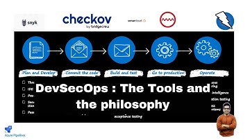 21. Wat is DevSecOps | Hulpmiddelen die u kunt gebruiken: Checkov, Sonarcloud, Snyk, Sonarlint, O...
