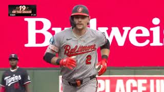 Gunnar Henderson's 19th homer of the 2026 season is a 2-run blast