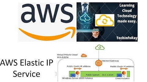 AWS Elastic IP | AWS Cloud Network and Compute Services | EC2 Instance
